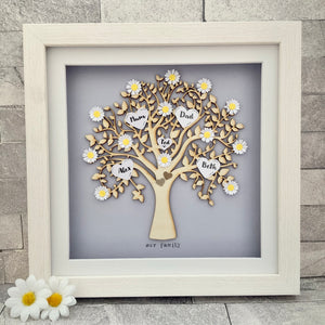 Small Family Tree