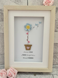Forget-Me-Not Frame