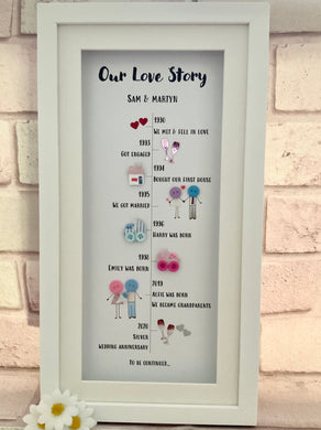 Our Story Button Family Frame (Portrait)