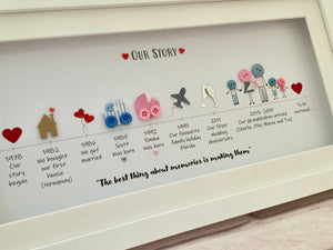 Our Story Button Family Frame (Landscape)